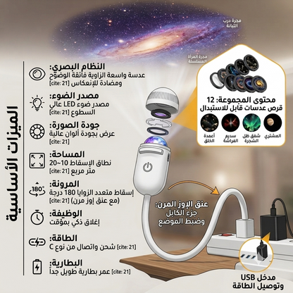 مصباح بروجكتور المجرة °360